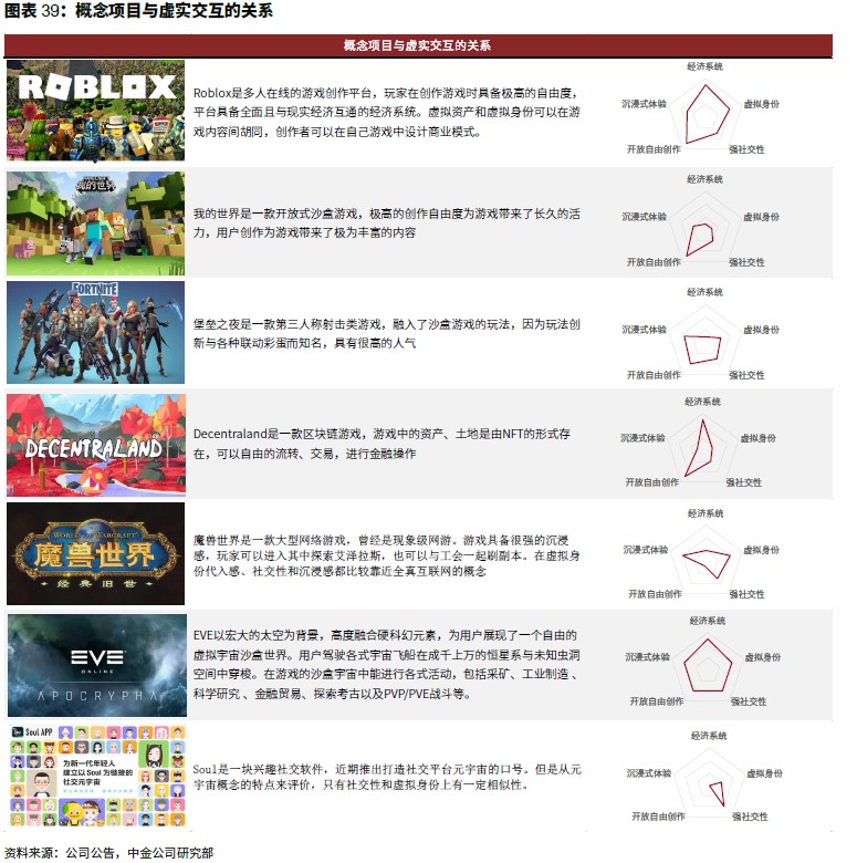 每日推荐