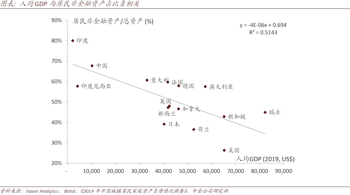 每日人口变化_中国人口增长率变化图(2)