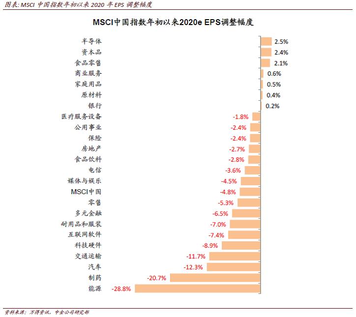 市场走势影响波动幅度 (市场走势影响因素)-虎跃云资讯网