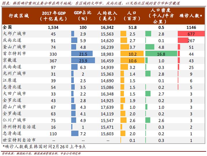 今年的gdp受疫情影响中国报_中国今年gdp目标(2)