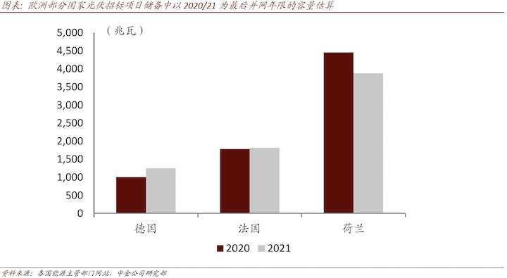 吉林2020年第一季度g_吉林雾凇图片(2)