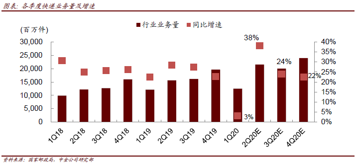 受疫情影响2020台湾g_2020台湾产业地图(2)